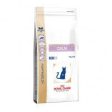 Royal Canin Calm Feline Fashion