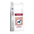 Royal Canin Mature Medium Dog Online