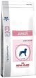 Royal Canin Junior Medium Dog For Cheap