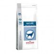 Royal Canin Mature Large Dog Cheap