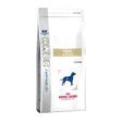 Royal Canin Fibre Response Online